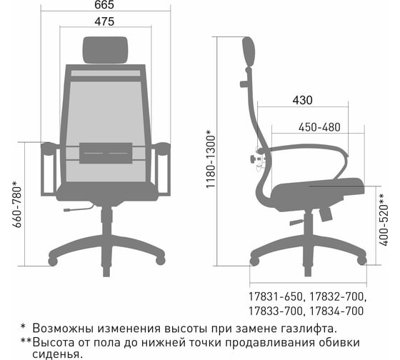 Кресло МЕТТА Комплект 33 черный z308962908