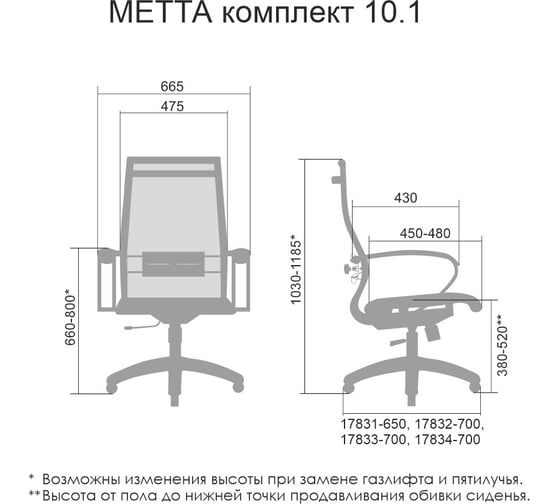 Кресло МЕТТА Комплект 10.1 черный z302689900