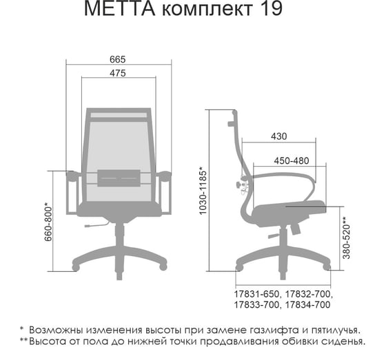 Кресло МЕТТА Комплект 19 черный z308960188