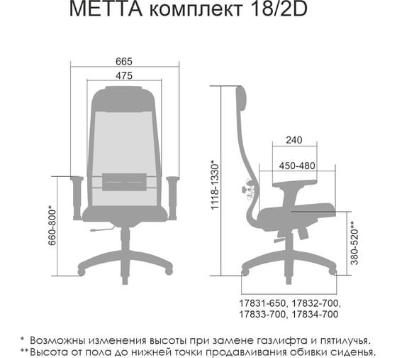 Кресло МЕТТА Комплект 18/2D красный z308960102