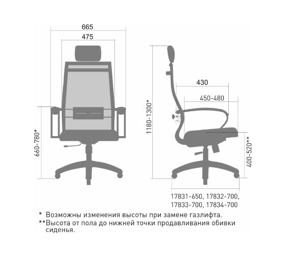 Кресло МЕТТА Комплект 34 серый z308962991