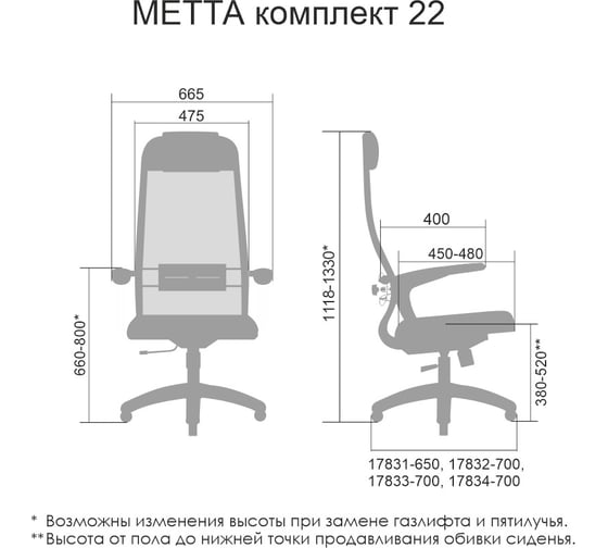 Кресло МЕТТА Комплект 22 черный z308960386