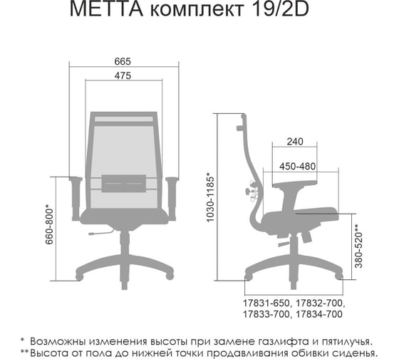 Кресло МЕТТА Комплект 19/2D красный z308960201