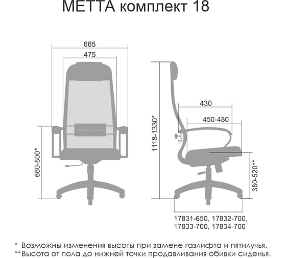 Кресло МЕТТА Комплект 18 синий z308960072
