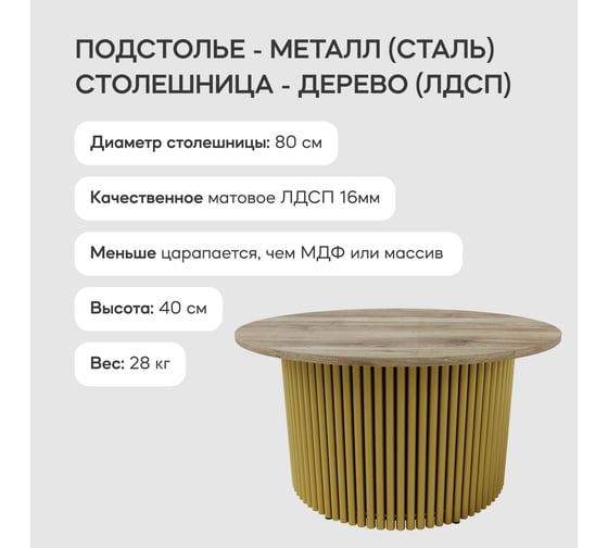 Круглый журнальный стол с металлическим подстольем GENGLASS 600х600 мм, TRUBIS Wood, золотое подстолье, столешница орех 80 см GGT-03-1-1-М-80