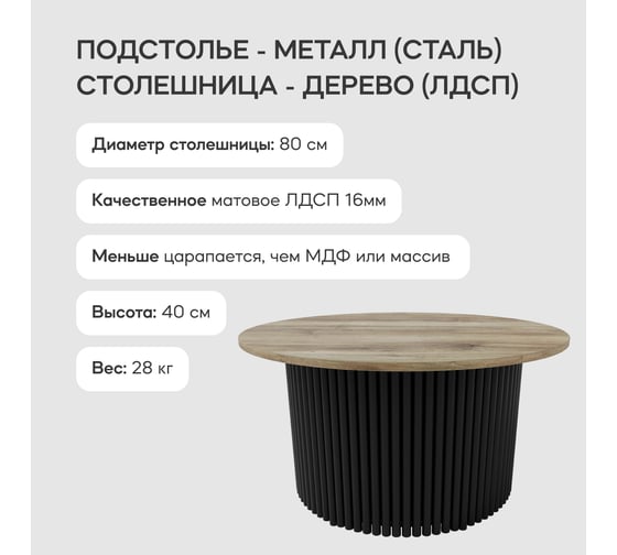 Круглый журнальный стол с металлическим подстольем GENGLASS 600х600 мм, TRUBIS Wood, чёрное подстолье, столешница орех 80 см GGT-03-2-1-М-80