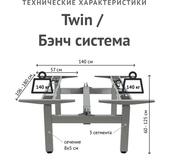Система для офиса для чередования работы стоя/сидя StolStoya Рама - Бенч с регулировкой высоты TWIN PE443