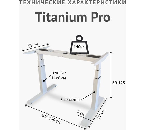 Стол двухмоторный с регулируемой высотой StolStoya ТИТАН PRO подстолье белое и столешница МДФ Белая 160x80 SE232WW16080