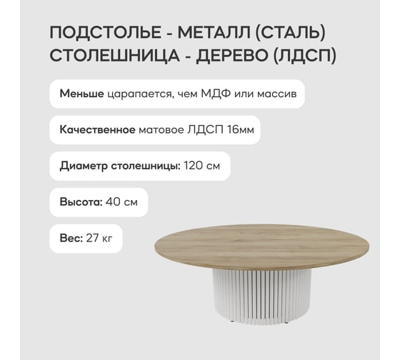 Круглый журнальный стол GENGLASS TRUBIS Wood с металлическим подстольем 600х600 мм, белое подстолье столешница орех 120 см GGT-03-3-1-M-120