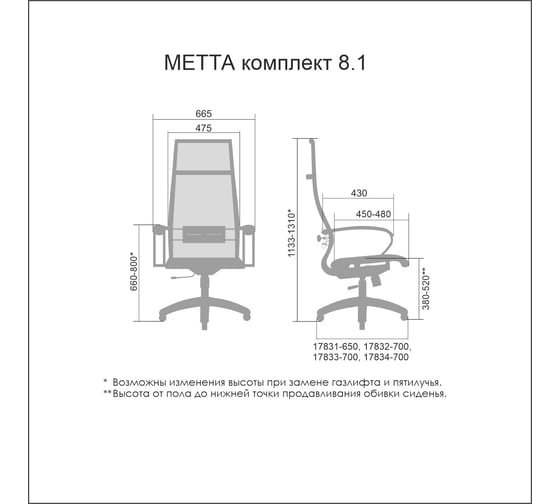 Кресло МЕТТА 8.1 подлокотники 101, основание 003, черный z308968580
