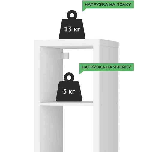 Стеллаж Комфорт-Питер 42x112, цвет Белый, 290 Белый шагрень 950204290
