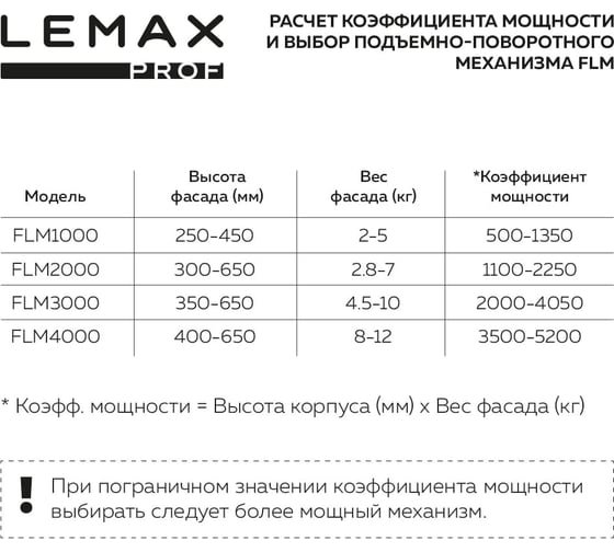 Подъемно-поворотный механизм Lemax PROF 8-12 кг FLM4000