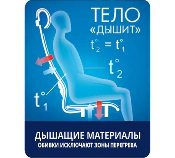 Офисное кресло МЕТТА К-4-Т хром, прочная сетка, сиденье и спинка регулируемые, красное 532447