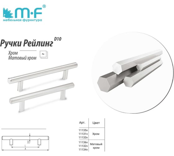 Ручка-рейлинг MF d=10 mm 160/210, хром 11135v