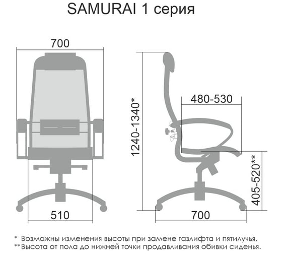 Кресло МЕТТА Samurai Comfort-1.01 жемчужно-белый z310800236