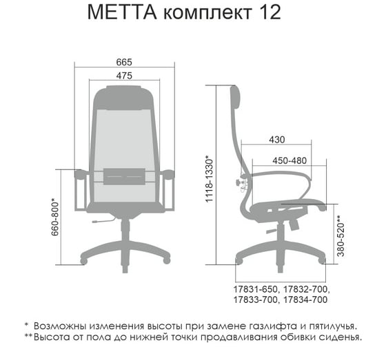 Кресло МЕТТА 12/подл.101/осн.003 красный z030402453