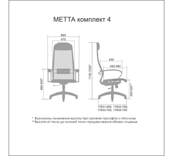 Кресло МЕТТА 4 подлокотник 101, основание 004, васильковый z308964445