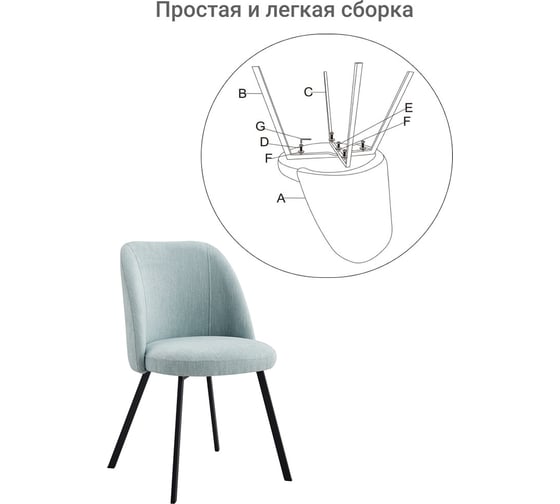 Стул BRADEX Praga бирюзовый FR 0564