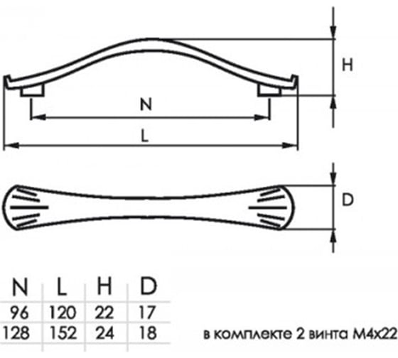 Мебельная ручка-скоба SOLLER 30-96 античная медь Ж1416