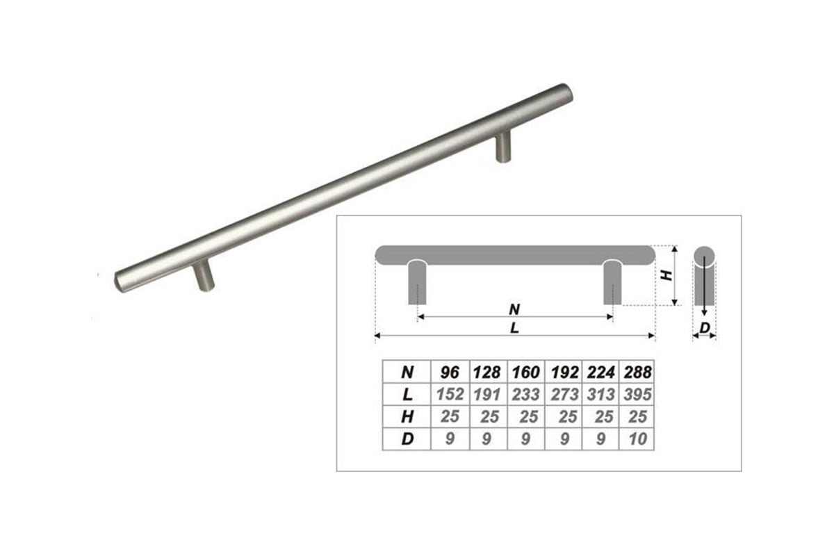 Диаметр ручки мм. Ручка рейлинг (rr001sn.4/128). Ручка rr001sn.4/128. Ручка рейлинг 128 мм хром чертеж. Rr001 релинговая ручка 128 мм сатиновый никель.