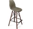 Стул барный Sheffilton SHT-ST29-C12/S80 коричневый сахар/темный орех/черный муар 5734775203 1