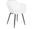 Кресло Tetchair DIEGO 8003 металл/пластик, 55x60x82,5 см, белый/черный, 4 шт 13610 1