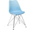 Стул Tetchair TULIP IRON CHAIR EC-123 металл/пластик, 54,5x48x83,5 см 15420 1