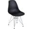 Стул Tetchair CINDY IRON CHAIR EAMES 002 металл, пластик, 51x46x82,5 см черный, 4 шт 14182 1