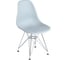Стул Tetchair CINDY IRON CHAIR EAMES 002 металл, пластик, 51x46x82,5 см 15353 1