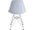Стул Tetchair CINDY IRON CHAIR EAMES 002 металл, пластик, 51x46x82,5 см 15353 3