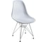 Стул Tetchair CINDY IRON CHAIR EAMES 002 металл, пластик, 51x46x82,5 см 15351 1