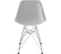 Стул Tetchair CINDY IRON CHAIR EAMES 002 металл, пластик, 51x46x82,5 см 15351 4