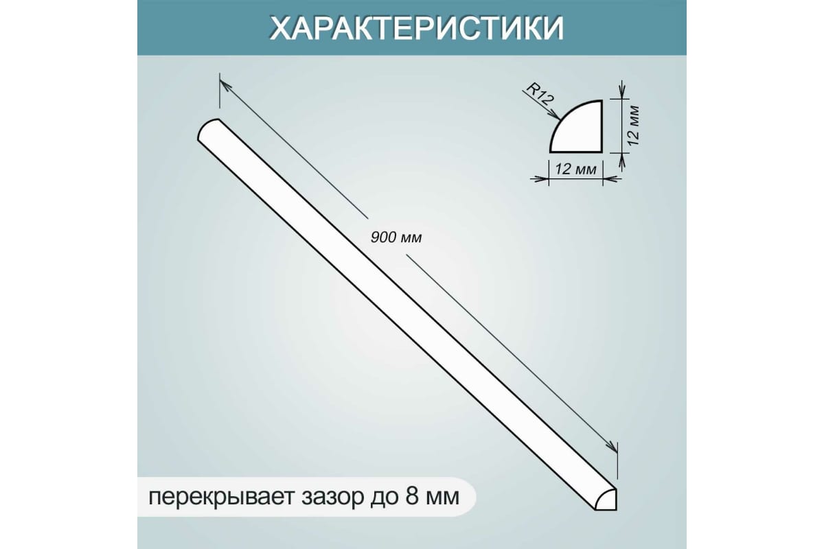 Плинтус для столешницы габариты