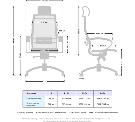 Кресло МЕТТА Samurai S-2.05 MPES, черный z312423525