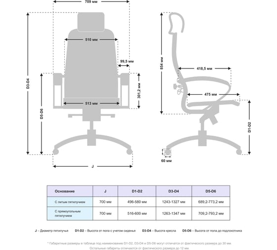 Кресло МЕТТА Samurai K-2.04 MPES, белый z312296372