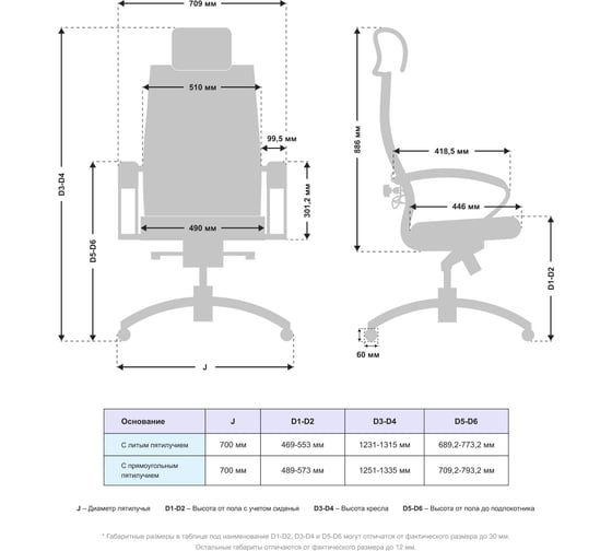 Кресло МЕТТА Samurai KL-2.05 MPES, черный z312424256