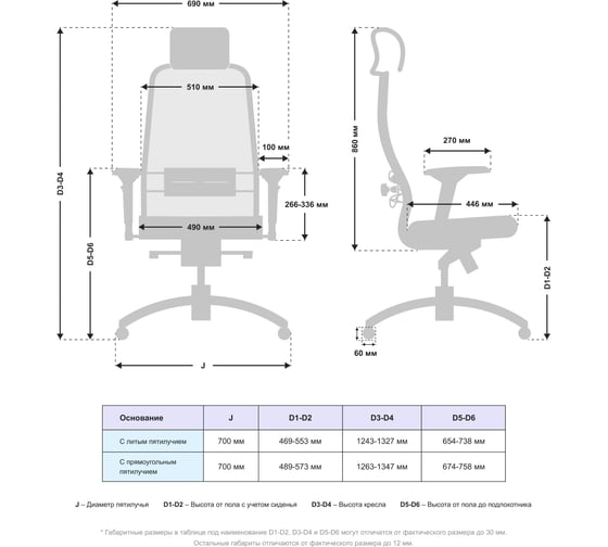 Кресло МЕТТА Samurai SL-3.04 MPES, белый z312297645