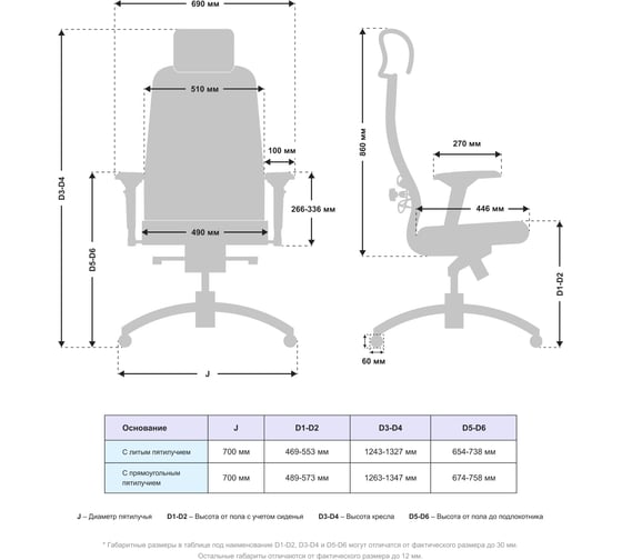 Кресло МЕТТА Samurai KL-3.041 MPES, белый z312474343