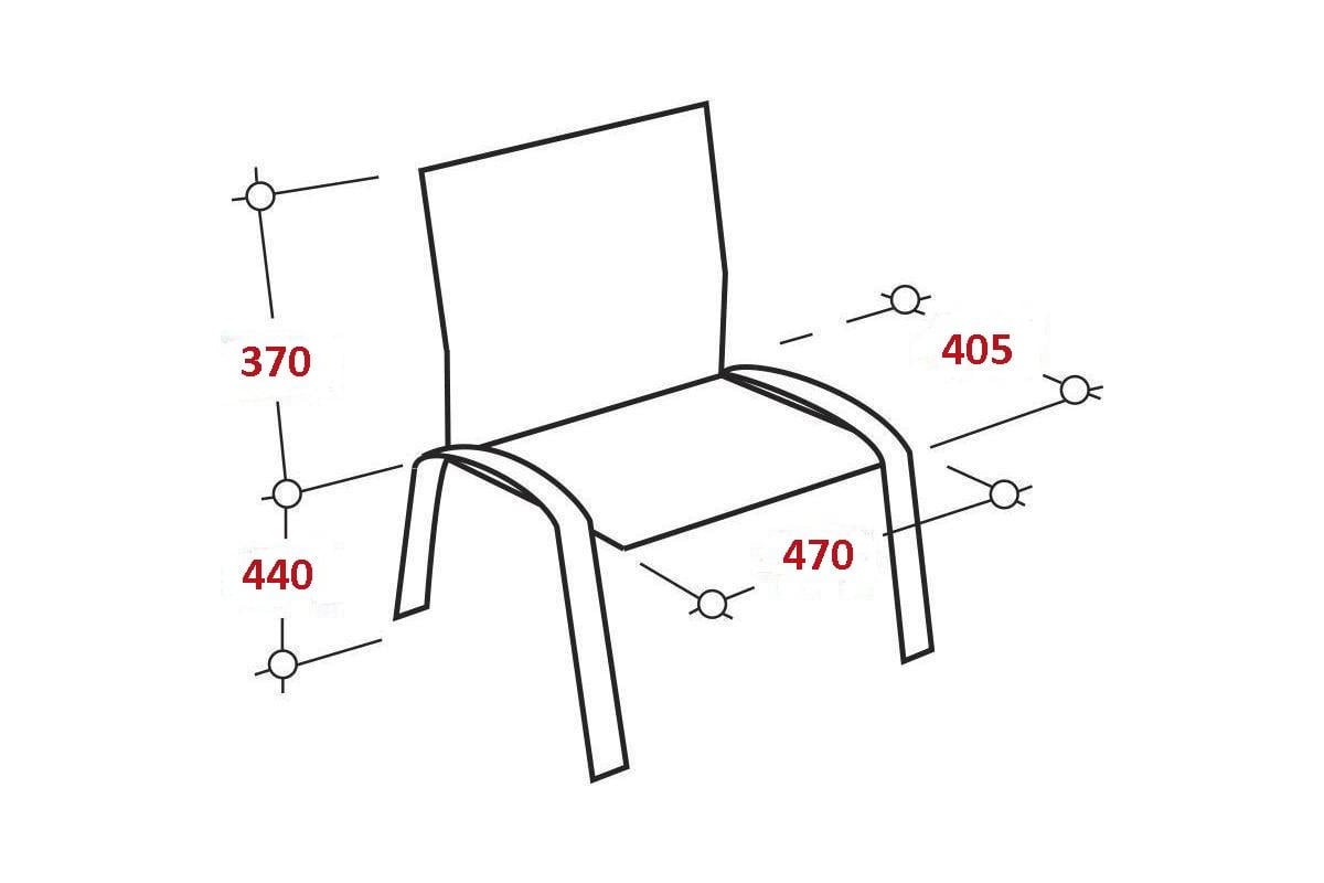 габаритные размеры стула изо