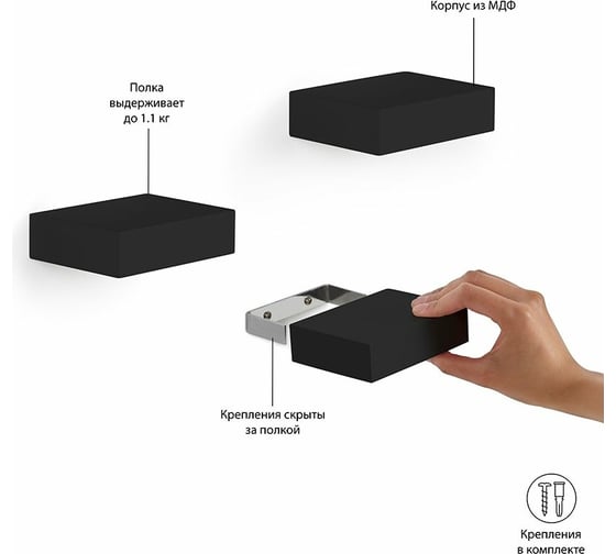 Набор полок Umbra Showcase, черный, 3 шт 325560-040