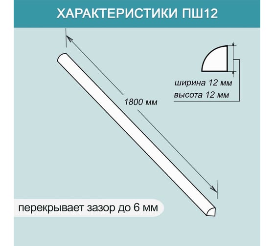 Акриловый плинтус для столешницы BNV ПШ12 180 сантиметров, серый цвет 4603312129788