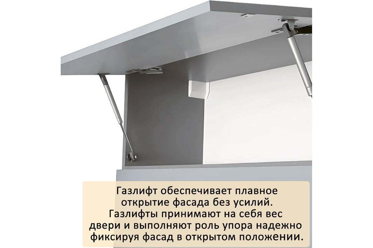 Газовый мебельный амортизатор ЭЛИМЕТ 120N 245 мм БП-00002265 - выгодная ...