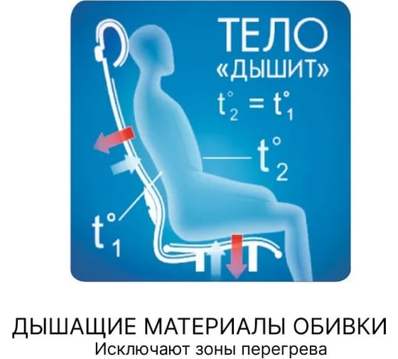 Кресло МЕТТА SU-B-8 подлокотник 104, основание 003, светло-серое z309892693