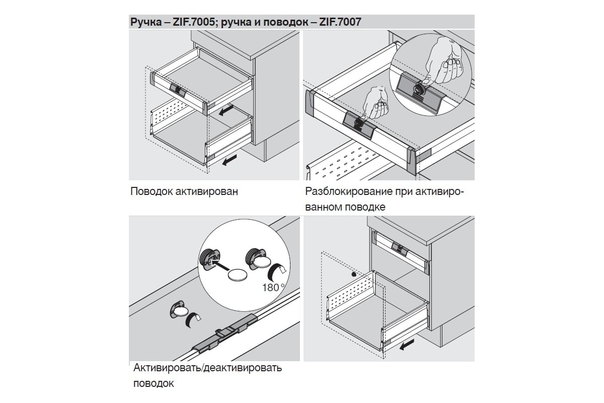 Блюм скрытый ящик схема