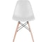 Стулья BRABIX Eames Cf-010 комплект 4 шт, пластик белый, опоры дерево/металл 532630 15