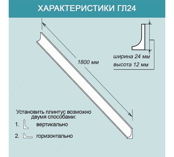 Акриловый плинтус для столешницы BNV ГЛ24 180 см, серый 4603336100909