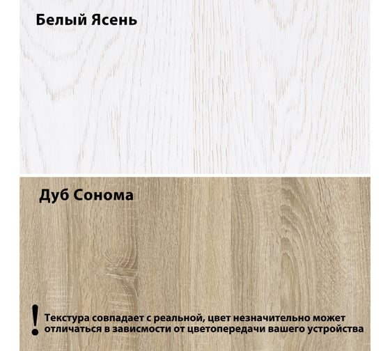 Настенная полка ТриЯ тип 4, Дуб Сонома/Белый 217475