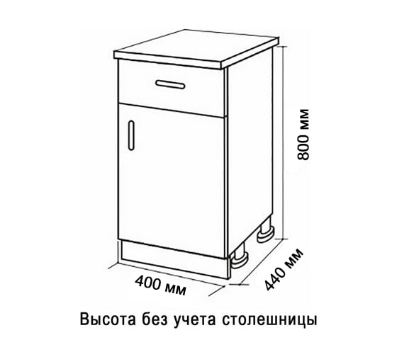 Рабочий стол SANTREK ширина 40 см цвет венге 1 ящик, стол гранит ЛДСП 78798