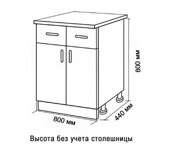 Рабочий стол SANTREK ширина 80 см цвет венге 2 ящика, стол гранит ЛДСП 78804
