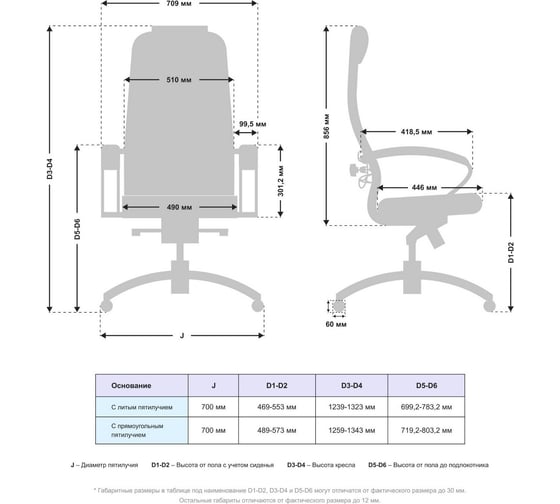 Кресло МЕТТА samurai kl-1.041 mpes, черный, c-edition z312299243